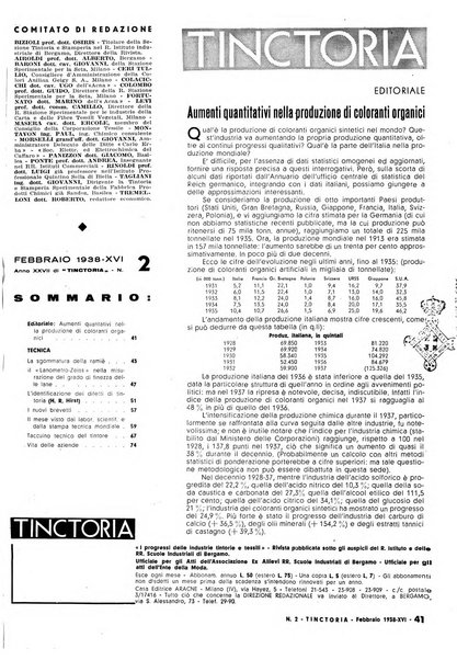 Tinctoria i progressi delle industrie tintorie e tessili