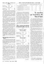 giornale/LO10012159/1938/unico/00000126