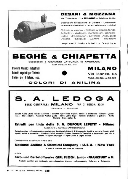 Tinctoria i progressi delle industrie tintorie e tessili