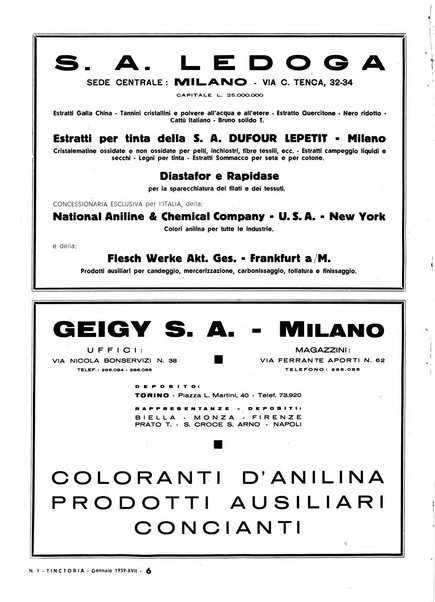 Tinctoria i progressi delle industrie tintorie e tessili