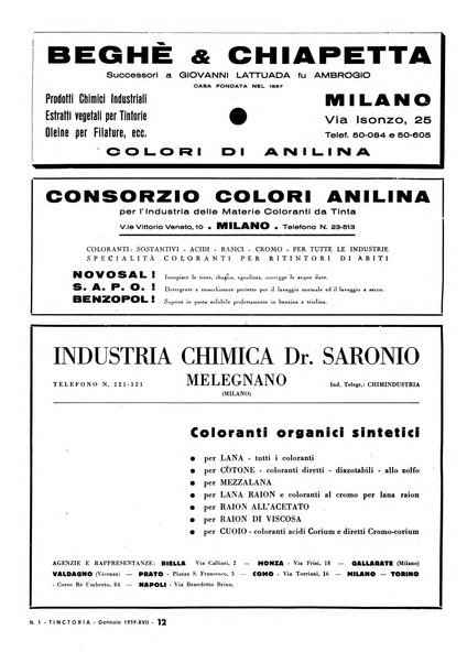 Tinctoria i progressi delle industrie tintorie e tessili