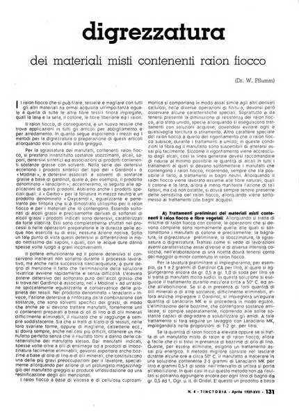 Tinctoria i progressi delle industrie tintorie e tessili