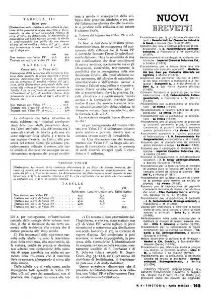 Tinctoria i progressi delle industrie tintorie e tessili