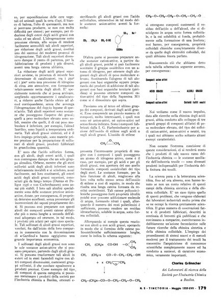 Tinctoria i progressi delle industrie tintorie e tessili