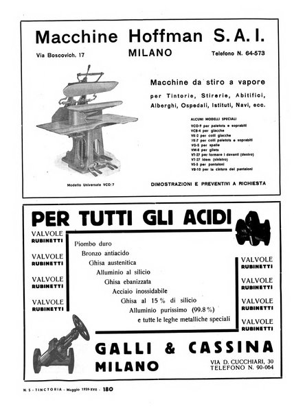 Tinctoria i progressi delle industrie tintorie e tessili