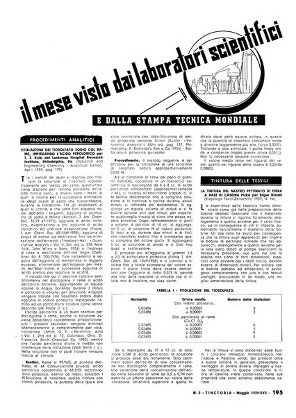 Tinctoria i progressi delle industrie tintorie e tessili