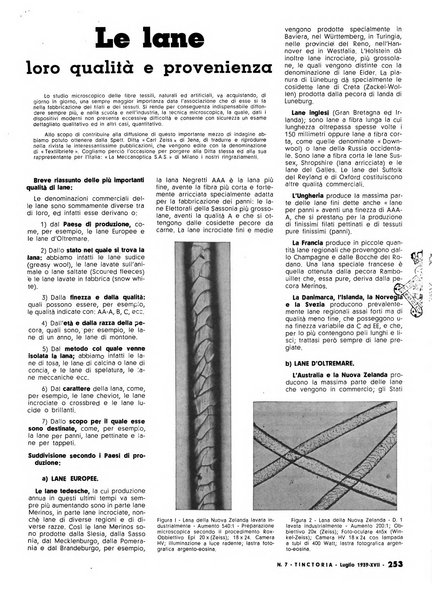 Tinctoria i progressi delle industrie tintorie e tessili