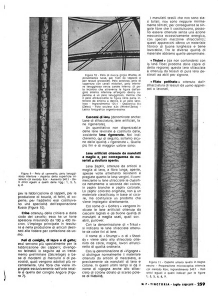 Tinctoria i progressi delle industrie tintorie e tessili