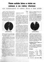giornale/LO10012159/1939/unico/00000279