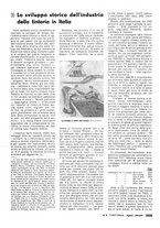 giornale/LO10012159/1939/unico/00000295
