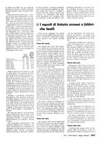 giornale/LO10012159/1939/unico/00000297