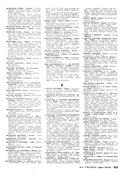 Tinctoria i progressi delle industrie tintorie e tessili