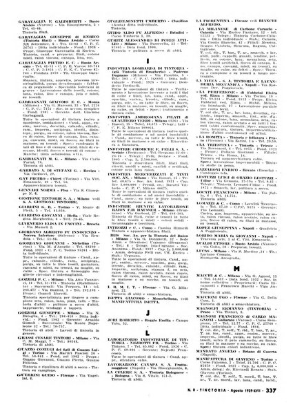 Tinctoria i progressi delle industrie tintorie e tessili