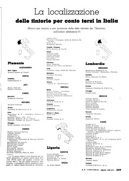 Tinctoria i progressi delle industrie tintorie e tessili