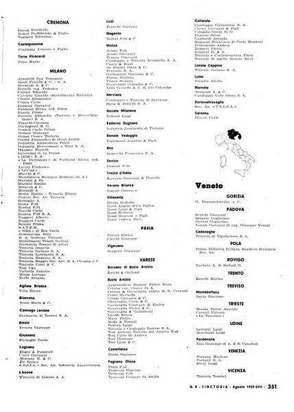 Tinctoria i progressi delle industrie tintorie e tessili