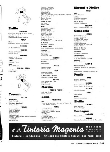 Tinctoria i progressi delle industrie tintorie e tessili