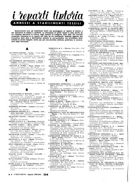 Tinctoria i progressi delle industrie tintorie e tessili