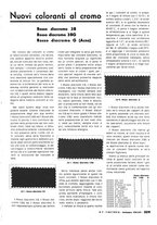 giornale/LO10012159/1939/unico/00000369