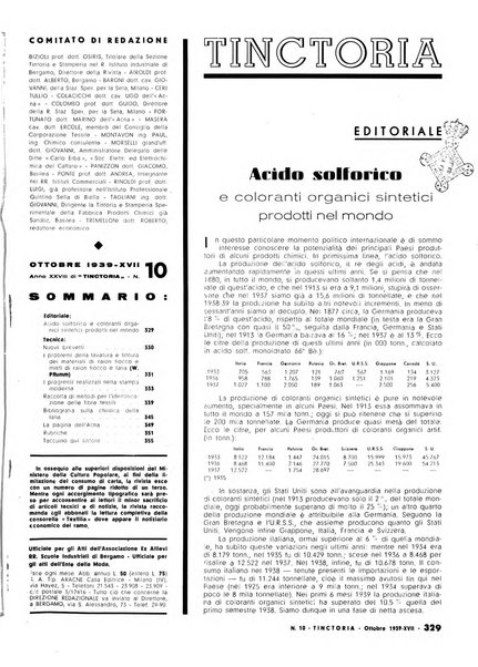 Tinctoria i progressi delle industrie tintorie e tessili