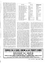 giornale/LO10012159/1939/unico/00000417