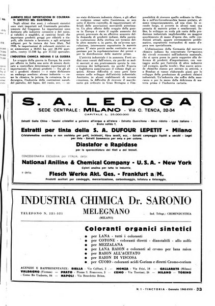 Tinctoria i progressi delle industrie tintorie e tessili