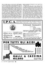 giornale/LO10012159/1940/unico/00000050