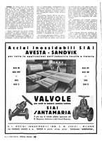 giornale/LO10012159/1940/unico/00000068