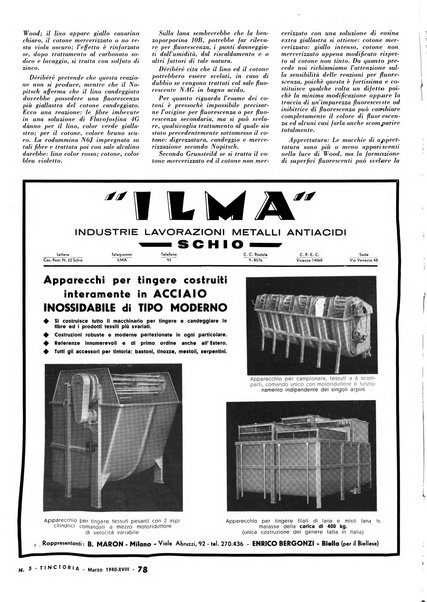 Tinctoria i progressi delle industrie tintorie e tessili