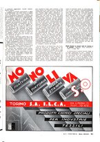 giornale/LO10012159/1940/unico/00000105