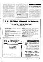 giornale/LO10012159/1940/unico/00000113