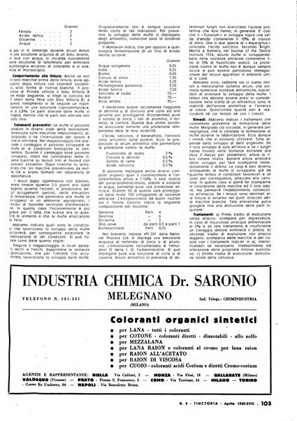 Tinctoria i progressi delle industrie tintorie e tessili