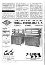 giornale/LO10012159/1940/unico/00000140