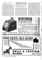 giornale/LO10012159/1940/unico/00000142