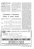 giornale/LO10012159/1940/unico/00000151