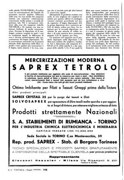 Tinctoria i progressi delle industrie tintorie e tessili