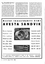 giornale/LO10012159/1940/unico/00000178