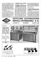 giornale/LO10012159/1940/unico/00000216