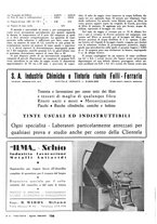 giornale/LO10012159/1940/unico/00000294