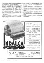 giornale/LO10012159/1940/unico/00000298