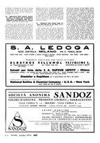 giornale/LO10012159/1940/unico/00000430