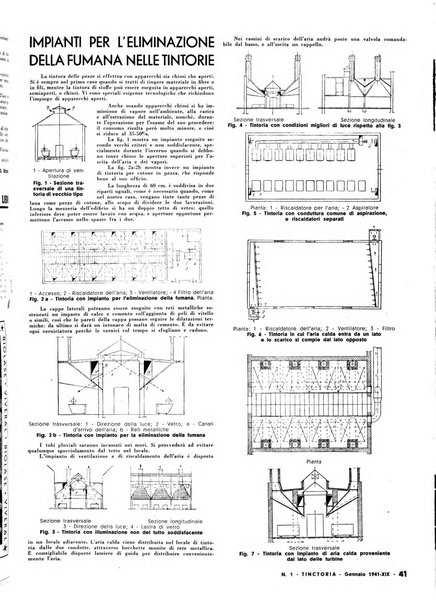 Tinctoria i progressi delle industrie tintorie e tessili