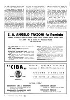 giornale/LO10012159/1941/unico/00000100