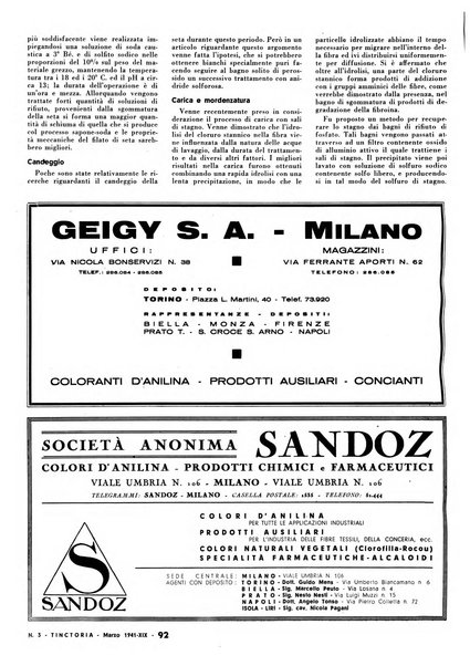 Tinctoria i progressi delle industrie tintorie e tessili