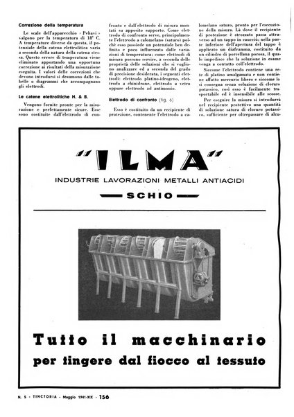 Tinctoria i progressi delle industrie tintorie e tessili