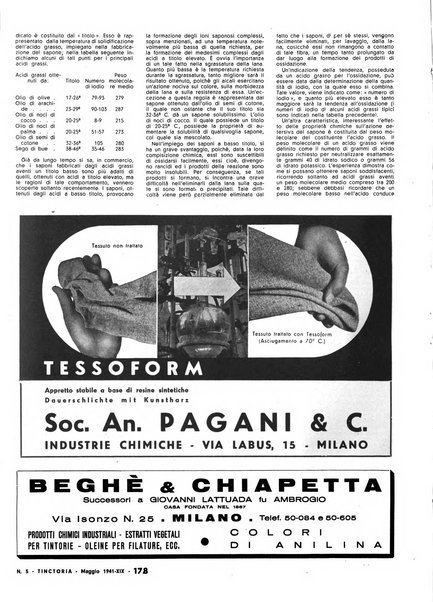 Tinctoria i progressi delle industrie tintorie e tessili