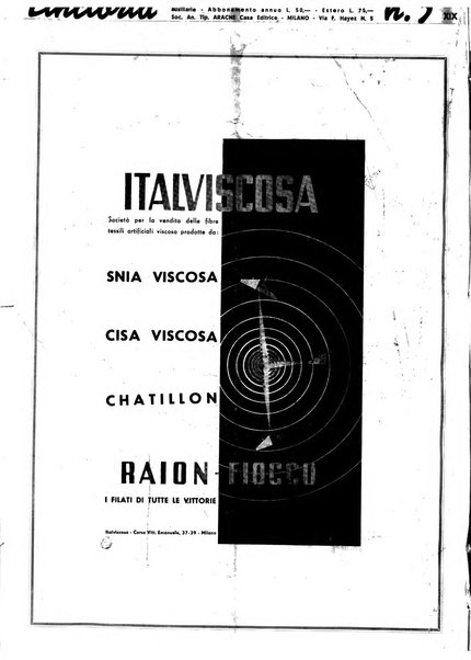 Tinctoria i progressi delle industrie tintorie e tessili