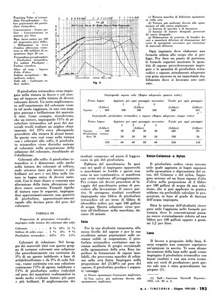 Tinctoria i progressi delle industrie tintorie e tessili