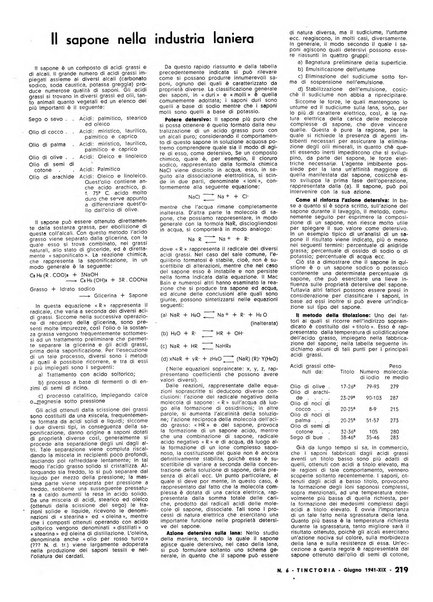 Tinctoria i progressi delle industrie tintorie e tessili