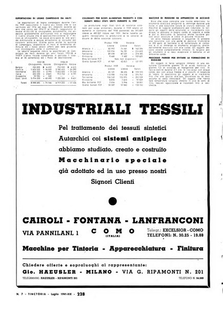 Tinctoria i progressi delle industrie tintorie e tessili