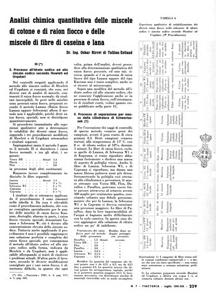 Tinctoria i progressi delle industrie tintorie e tessili